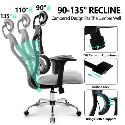 Komfortable Ergonomische Bürostuhl mit 3 Gaslift und atmungsaktivem Mesh