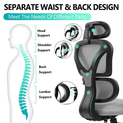 Komfortable Ergonomische Bürostuhl mit 3 Gaslift und atmungsaktivem Mesh