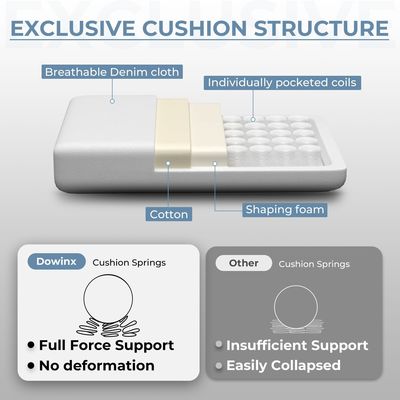 Ergonomischer Gamer-Stuhl mit Massage Lumbalunterstützung und Fußstütze